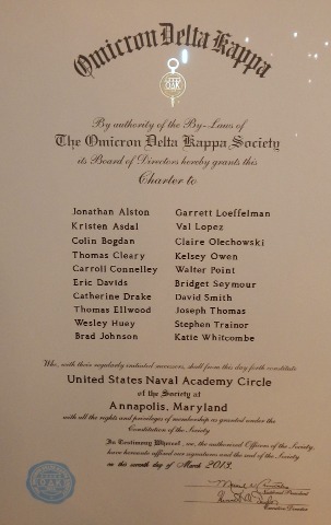 ODK Plaque
